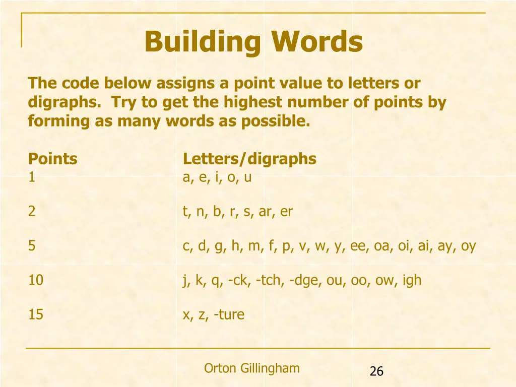 building words