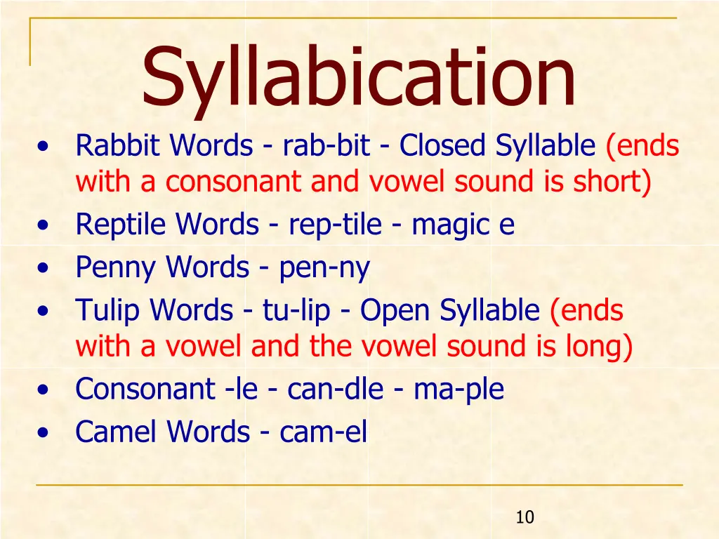 syllabication rabbit words rab bit closed