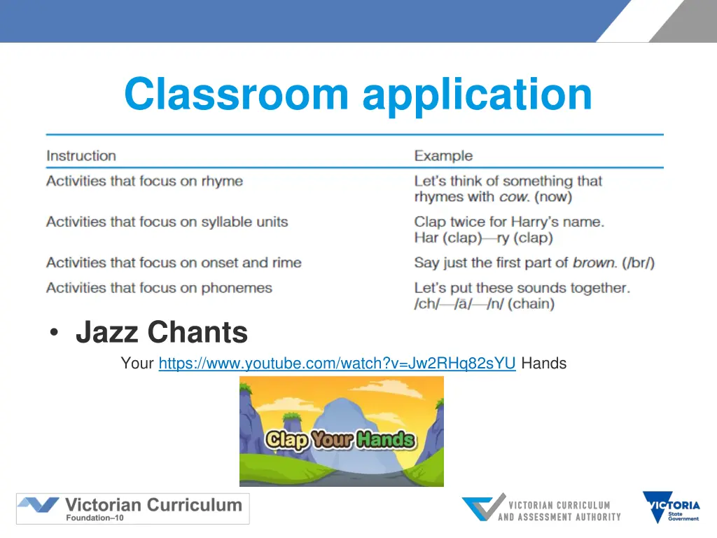 classroom application