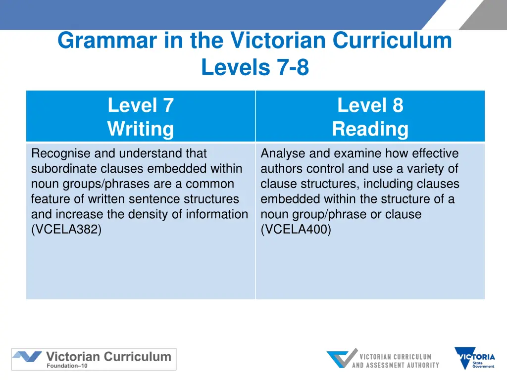 grammar in the victorian curriculum levels 7 8