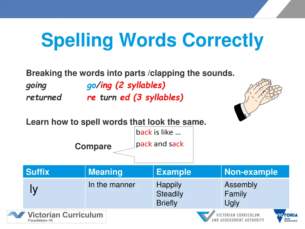 spelling words correctly