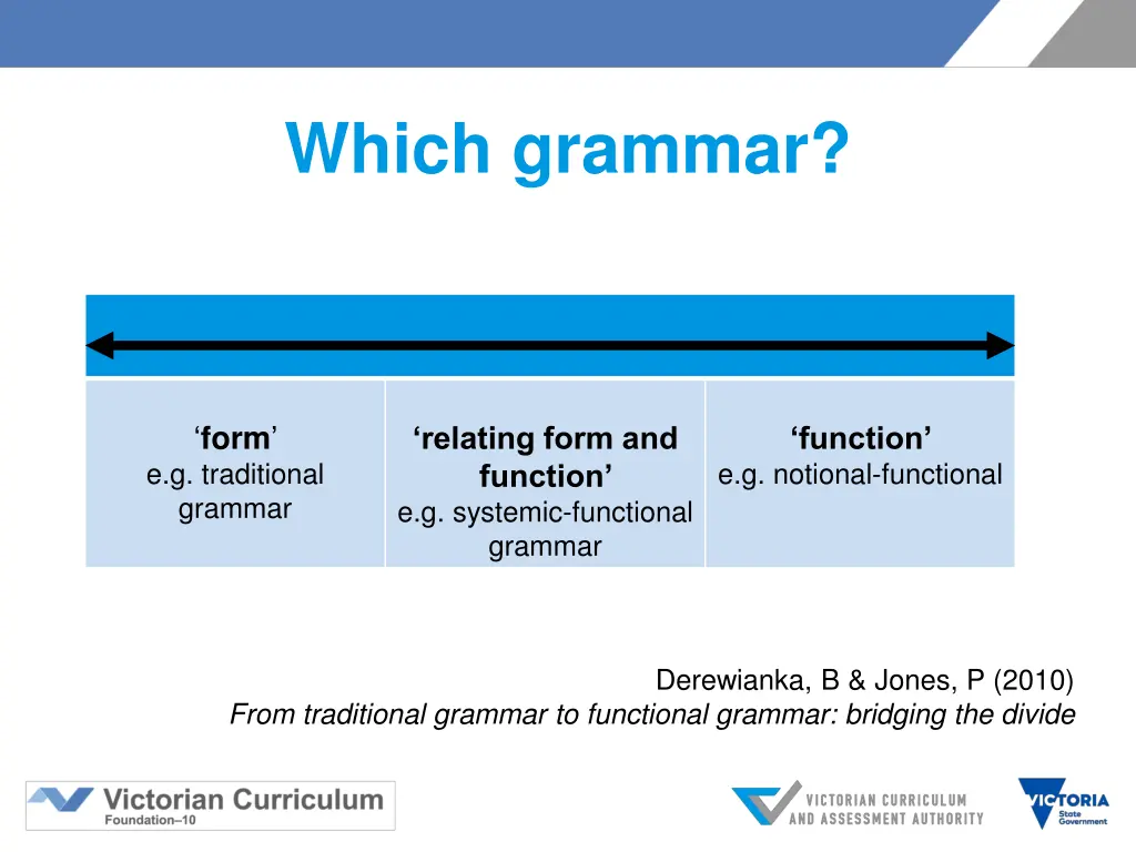 which grammar