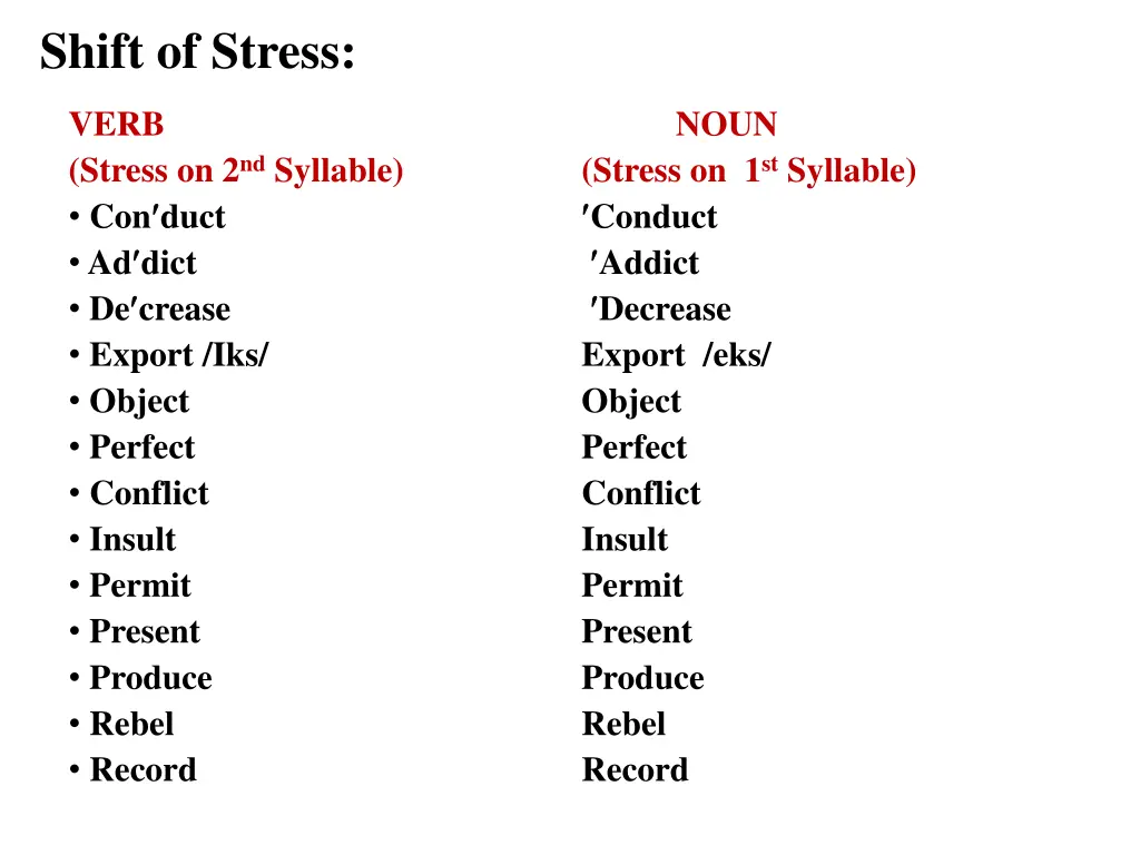 shift of stress