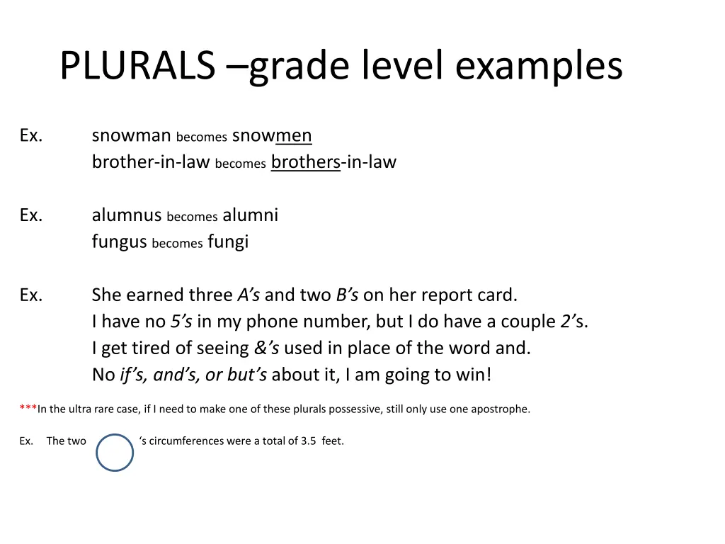 plurals grade level examples