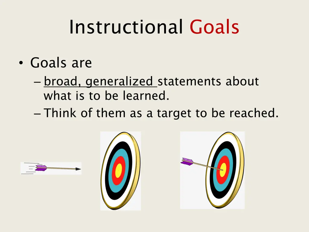 instructional goals