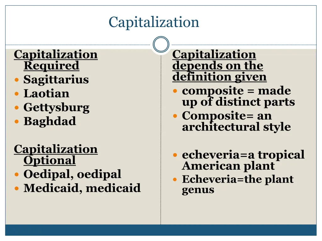 capitalization