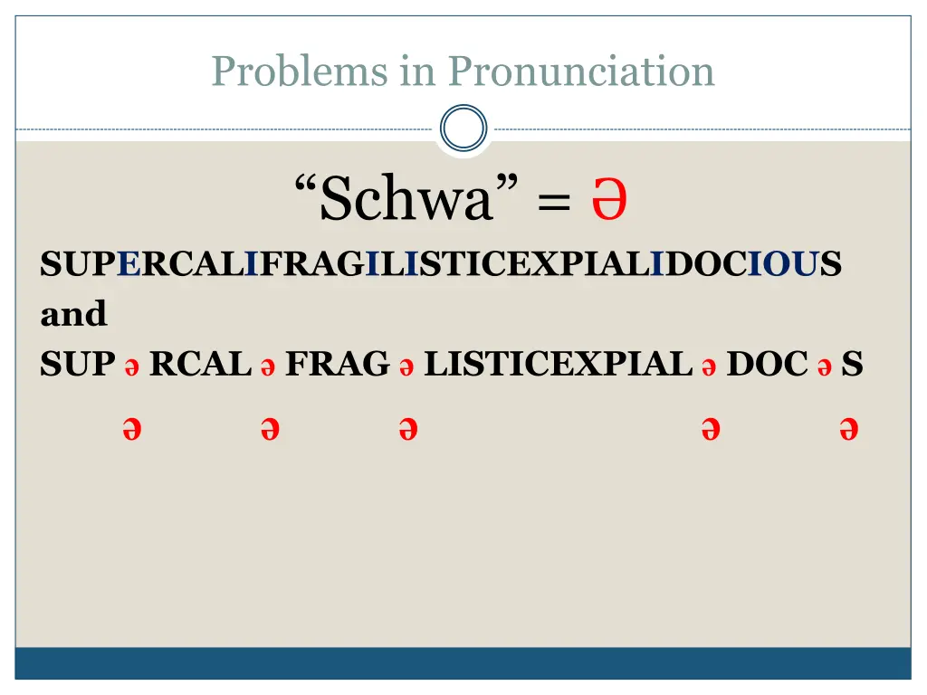 problems in pronunciation 2