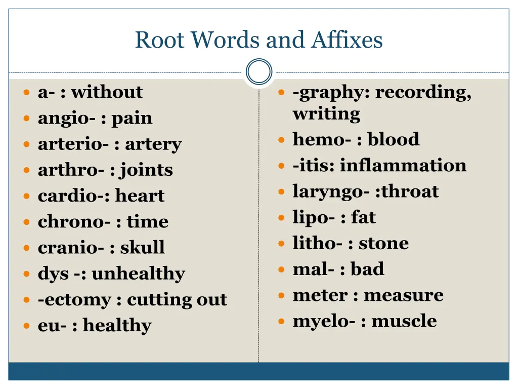 root words and affixes