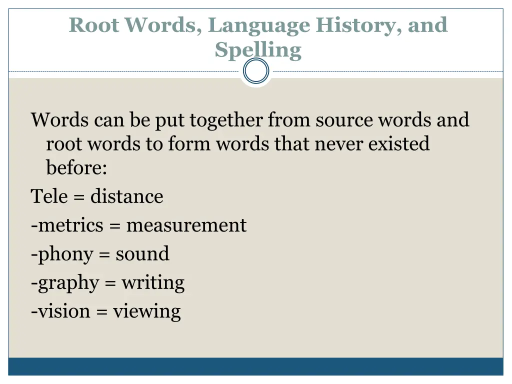 root words language history and spelling