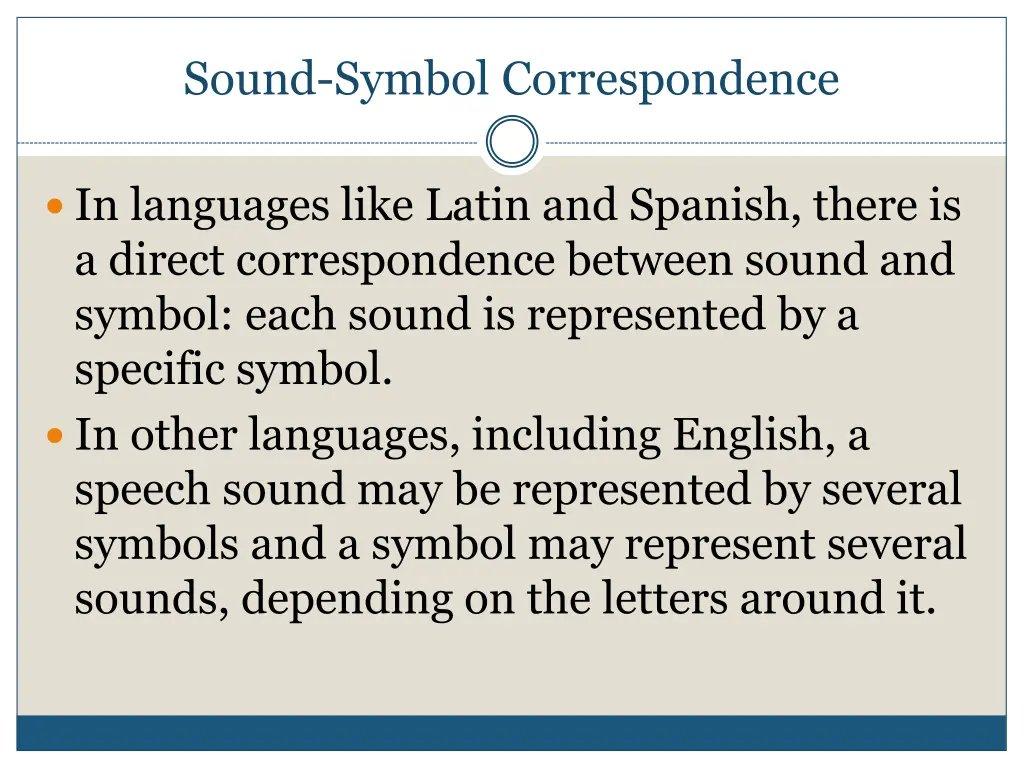 sound symbol correspondence