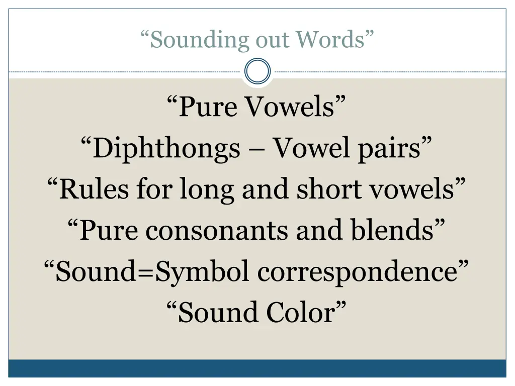 sounding out words