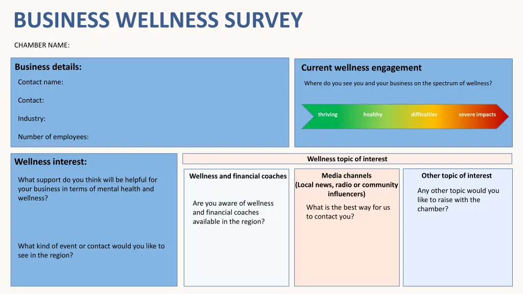 business wellness survey