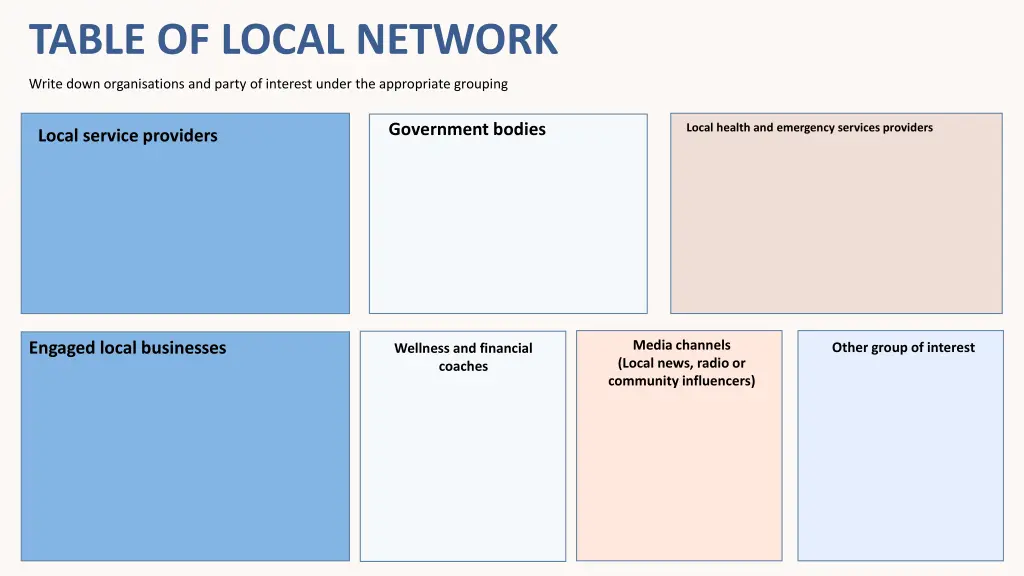 table of local network