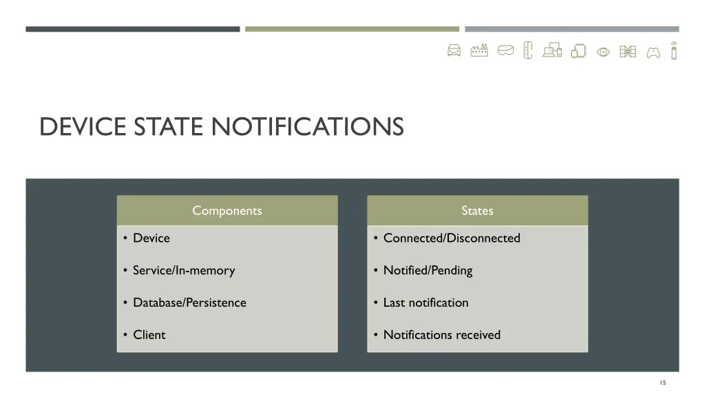 device state notifications 1