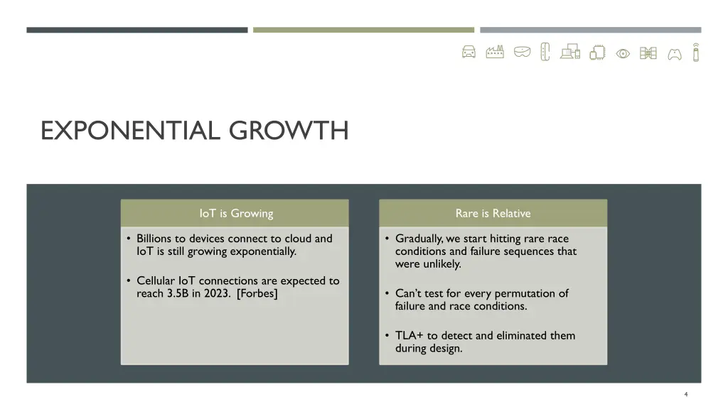 exponential growth