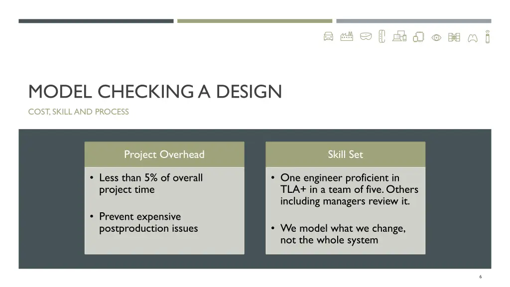 model checking a design