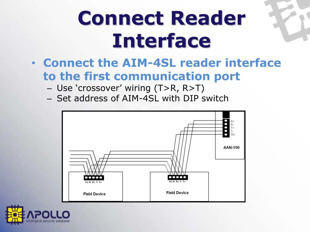 connect reader interface connect