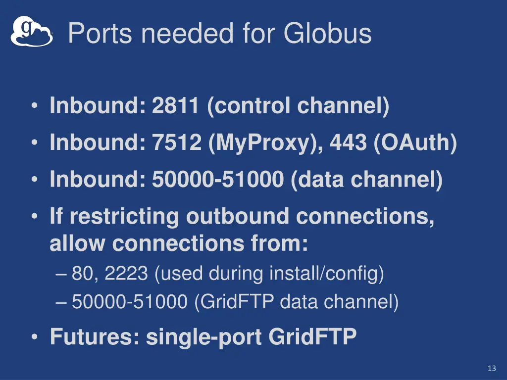 ports needed for globus