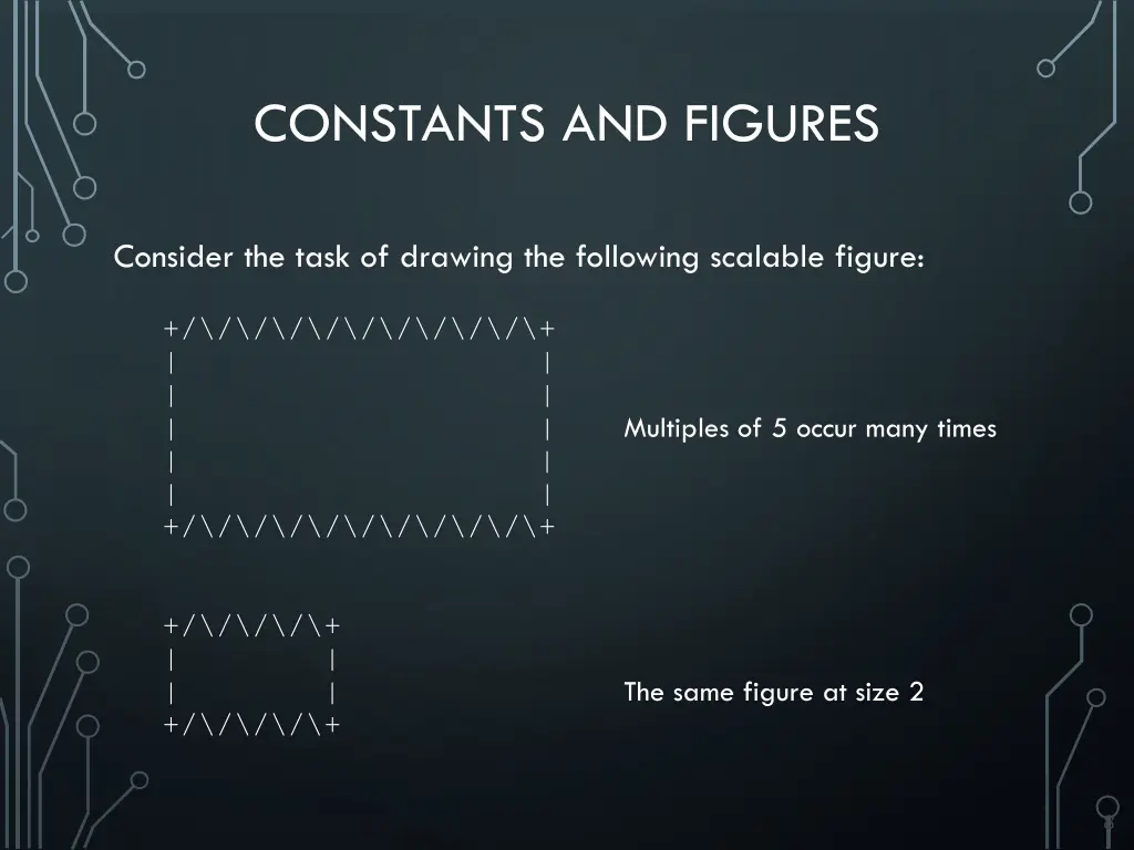 constants and figures