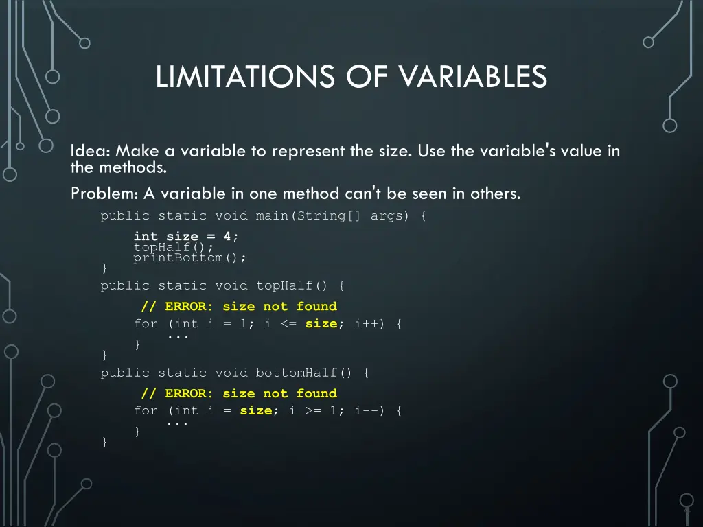 limitations of variables