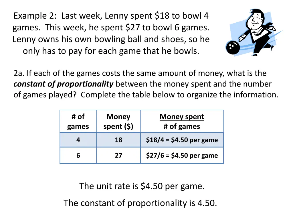 example 2 last week lenny spent 18 to bowl