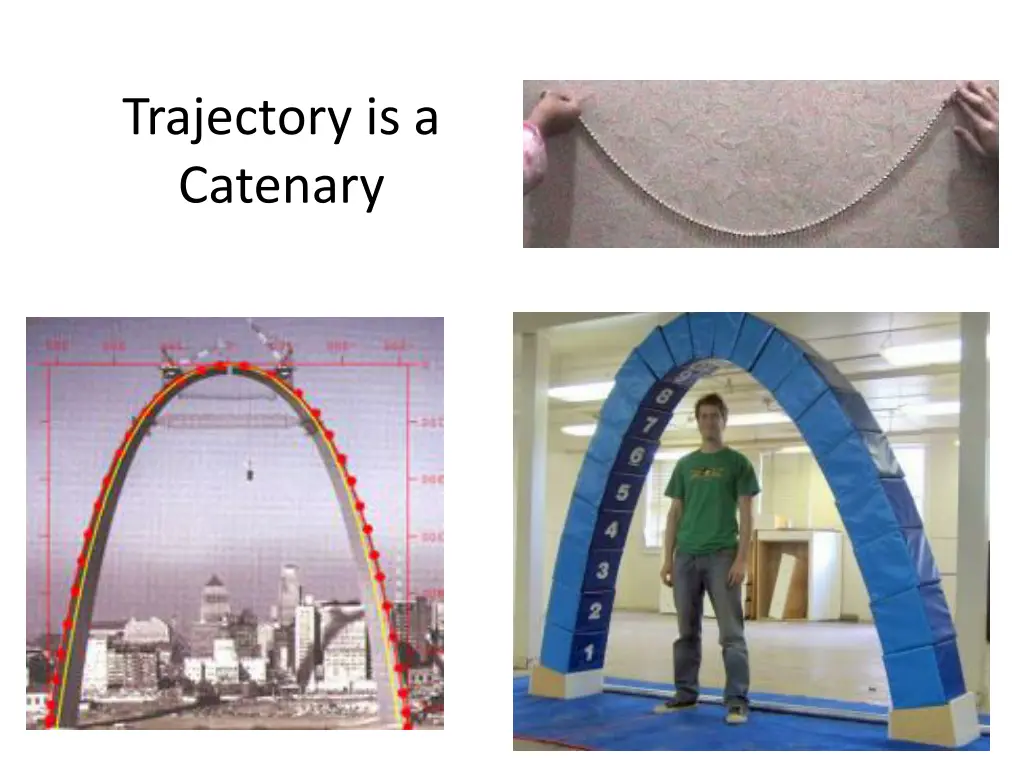 trajectory is a catenary