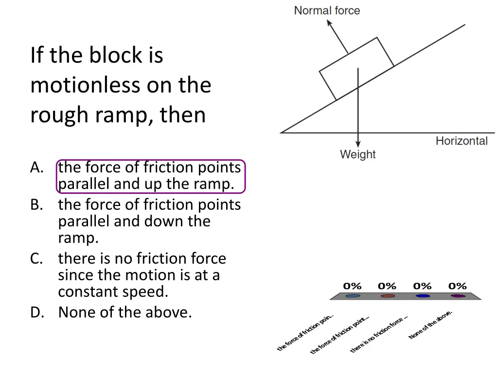 if the block is motionless on the rough ramp then