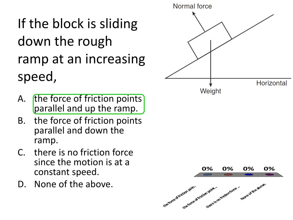 if the block is sliding down the rough ramp 1