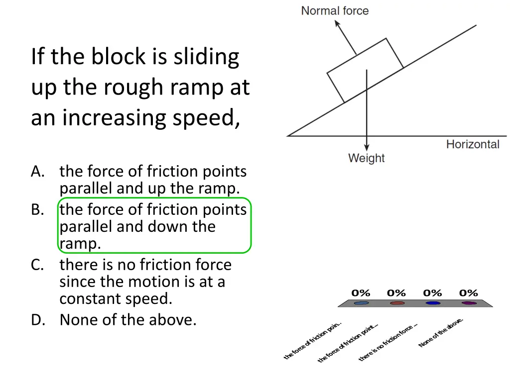 if the block is sliding up the rough ramp