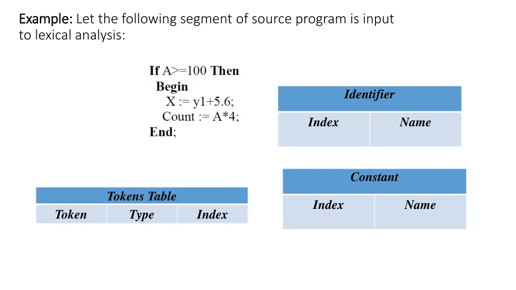 example example let the following segment