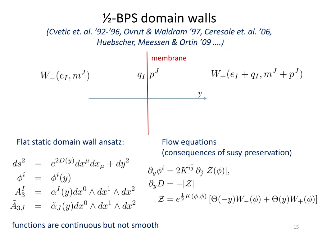 bps domain walls cvetic et al 92 96 o vrut