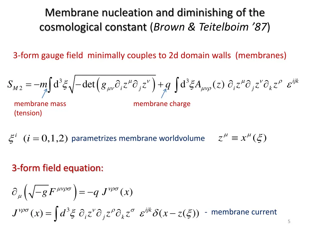 membrane nucleation and diminishing