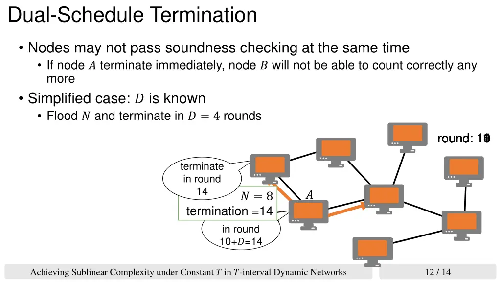 dual schedule termination