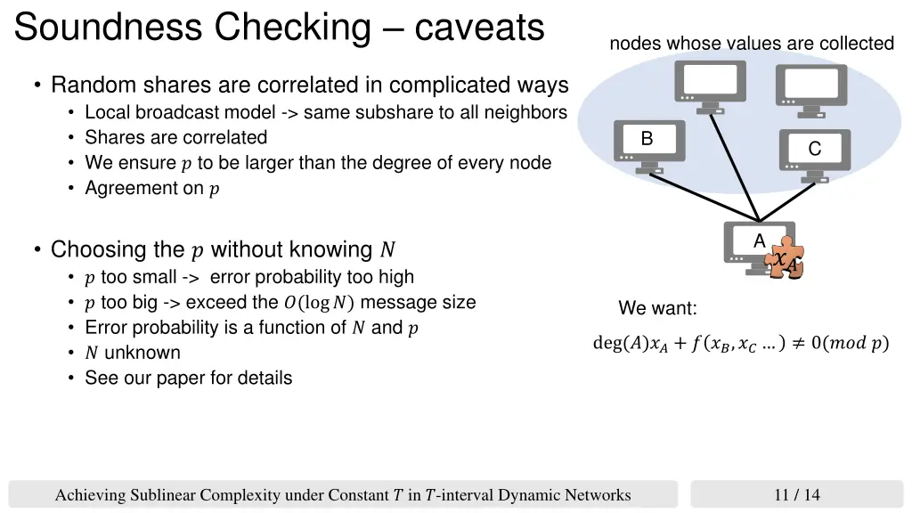 soundness checking caveats