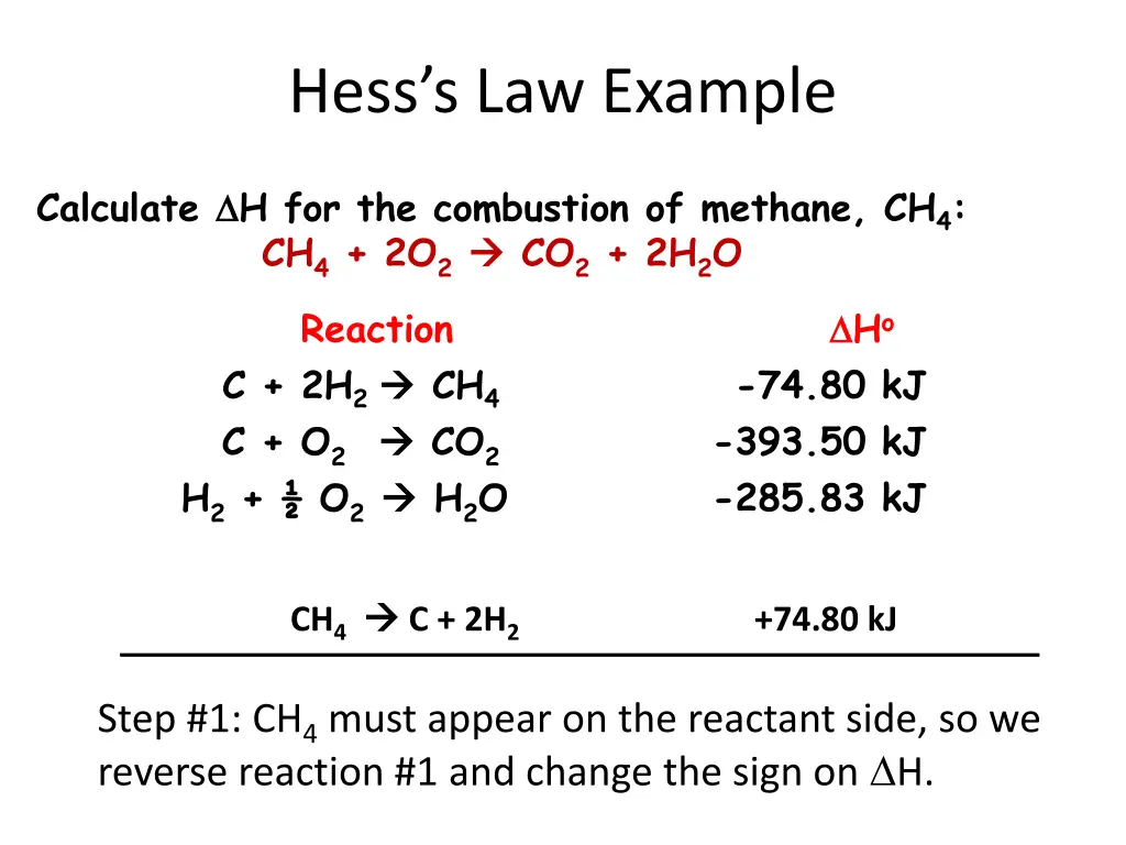 hess s law example 2