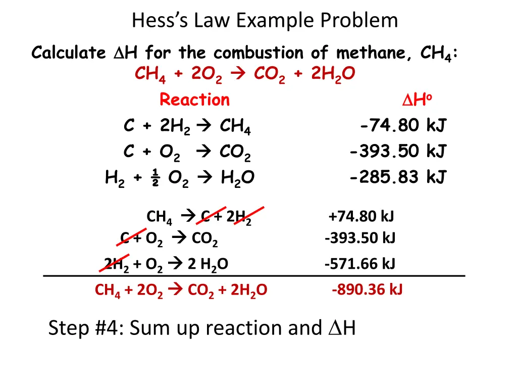 hess s law example problem calculate 2