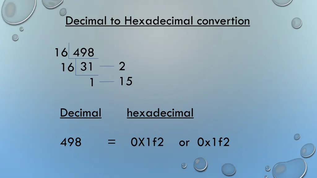 decimal to hexadecimal convertion