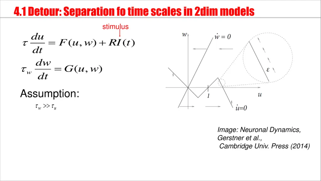 4 1 detour separation fotime scales in 2dim models