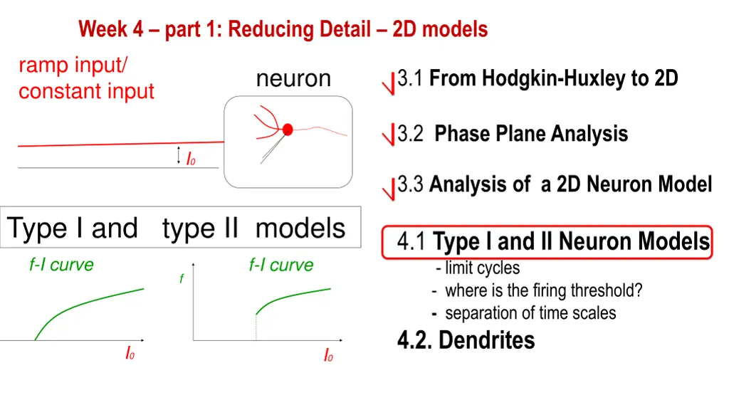 week 4 part 1 reducing detail 2d models ramp