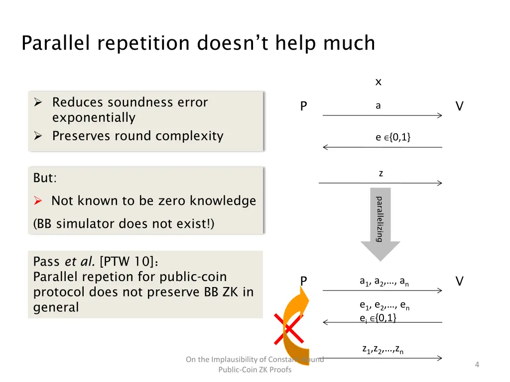 parallel repetition doesn t help much