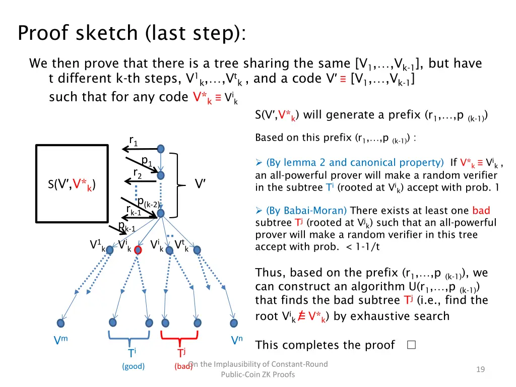 proof sketch last step 4