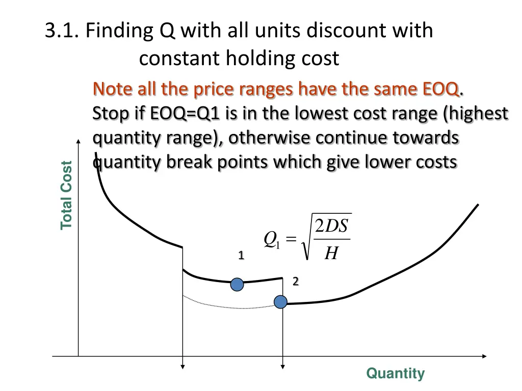 3 1 finding q with all units discount with