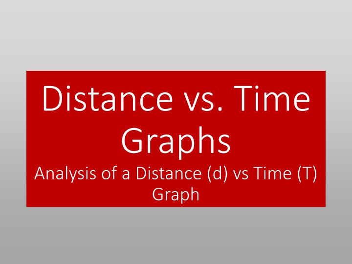 distance vs time graphs analysis of a distance