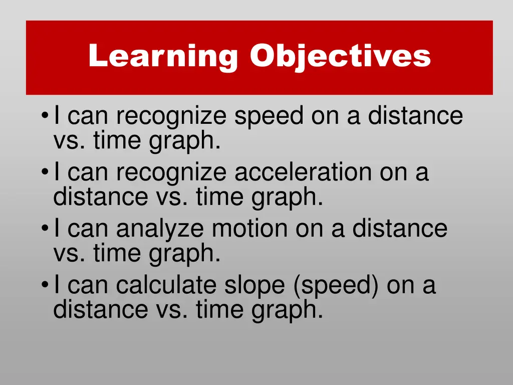 learning objectives