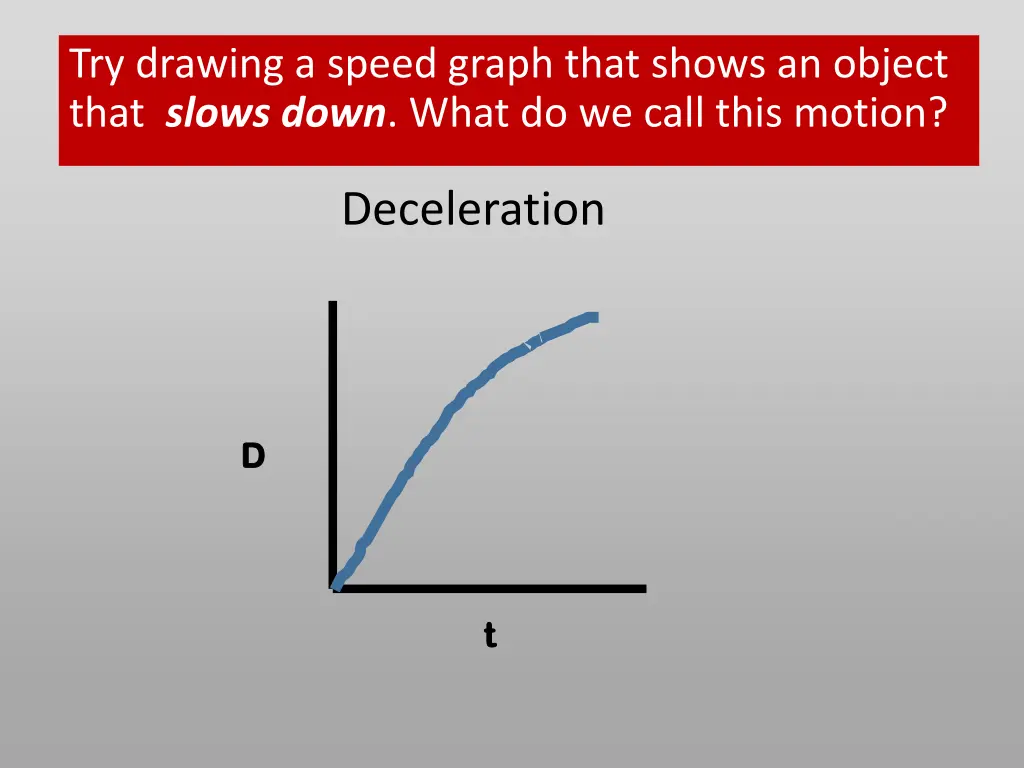 try drawing a speed graph that shows an object 1