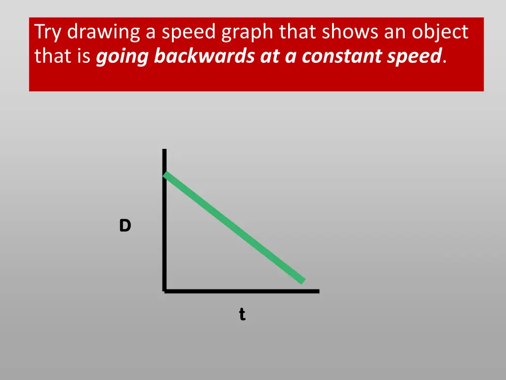 try drawing a speed graph that shows an object 2