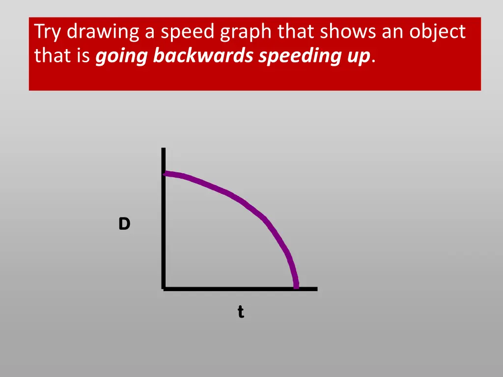 try drawing a speed graph that shows an object 4