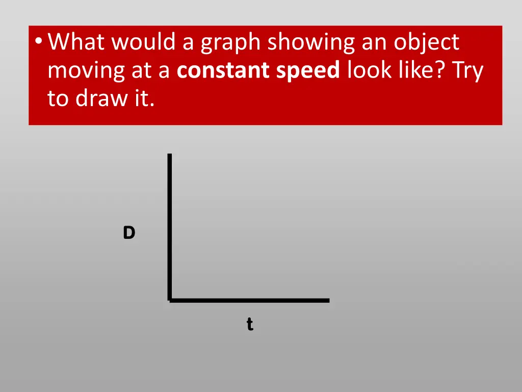 what would a graph showing an object moving