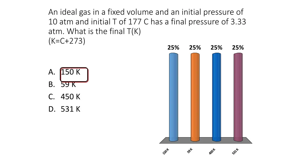 an ideal gas in a fixed volume and an initial