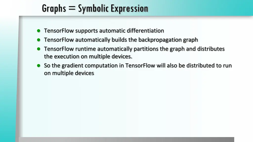 graphs symbolic expression